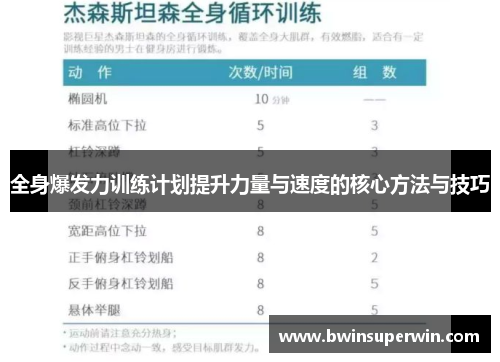 全身爆发力训练计划提升力量与速度的核心方法与技巧