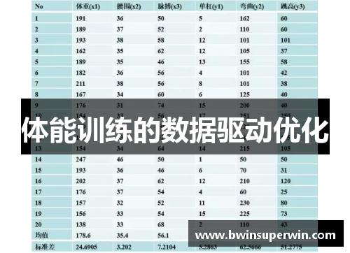 体能训练的数据驱动优化